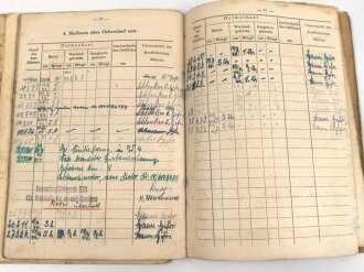 Fahrtnachweise vom 28.8.44 bis 7. Mai 1945 für einen Ford LKW mit Kennzeichen WH - 940358