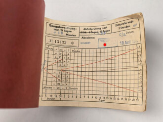Transportkasten für " J-Feder 504 " 21 Tage Zeitzünder der Wehrmacht für maximal 504 Stunden Laufzeit. Mit zugehörigem Prüfbuch. Guter Zustand