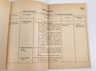 L.Dv. 1601 "Die Fallschirmgrundausbildung für die Fallschirmtruppe" datiert 1940, 31 Seiten