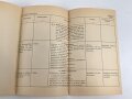 L.Dv. 1601 "Die Fallschirmgrundausbildung für die Fallschirmtruppe" datiert 1940, 31 Seiten