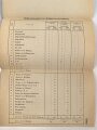 L.Dv. 1601 "Die Fallschirmgrundausbildung für die Fallschirmtruppe" datiert 1940, 31 Seiten