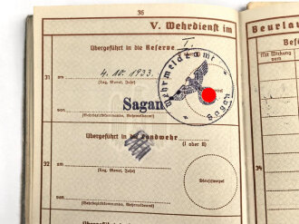 Wehrpaß Heer, ausgestellt 25.9.1936