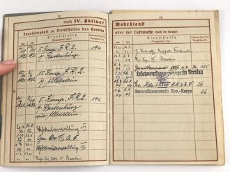Wehrpaß Heer, ausgestellt 25.9.1936