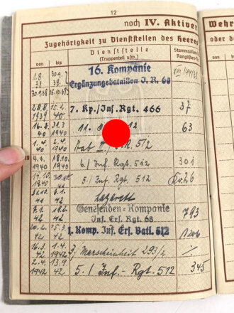Wehrpaß Heer, ausgestellt 15.4.1936