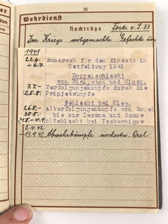 Wehrpaß Heer, ausgestellt 15.4.1936