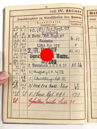 Wehrpaß Heer, ausgestellt 14.10.1936