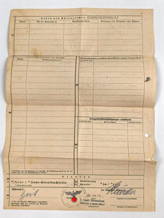 Wehrpaß Heer, eingestellt am 27.7.44 bei Stamm Schwadron Fahr Ers. und Ausb. Abteilung 3, Kreis Meserits