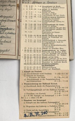 Wehrpaß Heer, Zweitschrift, eingestellt am 4. November 1937 bei Artillerie Regiment 30