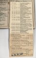 Wehrpaß Heer, Zweitschrift, eingestellt am 4. November 1937 bei Artillerie Regiment 30