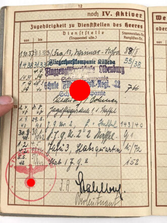 Wehrpaß Luftwaffe, ausgestellt 9.3.1937 bei Flieger Ersatz Abteilung 13
