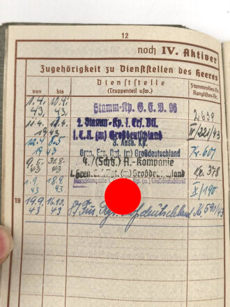 Wehrpaß Heer, eingestellt am 1.4.43 bei Grenadier Ersatz Btl 96