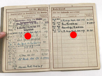 Wehrpaß Luftwaffe, eingestellt am 24.10.37 bei Luftnachrichten Abteilung I/14 Münster.