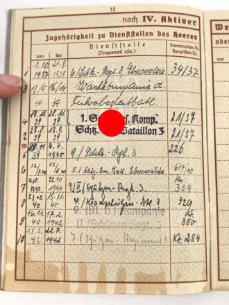 Wehrpaß Heer, eingestellt 4.November 1937 bei 6.Schützen Regiment 3 Eberswalde
