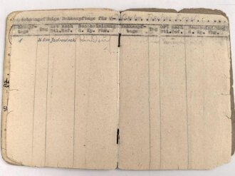 Soldbuch Zweitschrift für einen Unterscharführer der Waffen SS, ausgestellt 28.10.1942 bei 2.SS Panzer Ersatz Abteilung