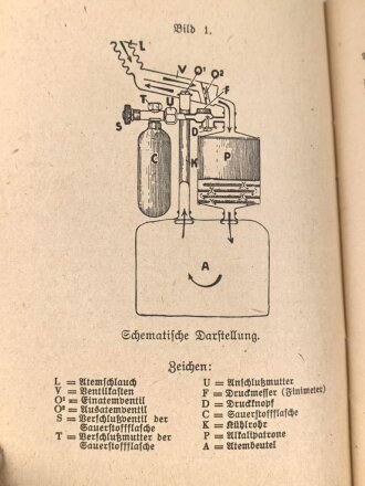H.Dv.395/7 " Gasabwehrdienst aller Waffen" Heft 7, Das Heeres Sauerstoffschutzgerät, vom 1.8.39. Neuzeitlicher Druck