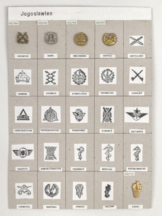 Jugoslawien, Sammlung Abzeichen, auf Karton geklebt