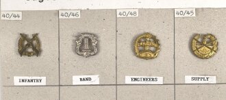 Jugoslawien, Sammlung Abzeichen, auf Karton geklebt