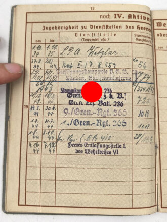 Wehrpaß Heer, eingestellt am 1.10.1934 bei Kommando der Schutzpolizei Düsseldorf