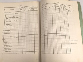 Kriegsmarine, M.Dv.Nr. 147 "Allgemeine Baubestimmungen 1 Nr. 19 - Vorschrift für Krängungsversuche" datiert 1939, DIN A4