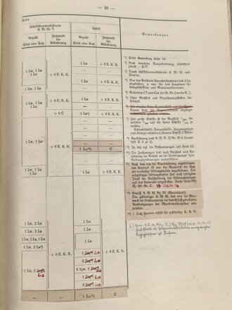 M.Dv.Nr. 147 "Allgemeine Baubestimmungen 1 Nr. 8 - Vorschrift" datiert 1942, DIN A4