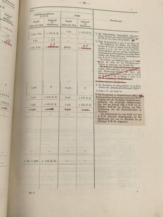M.Dv.Nr. 147 "Allgemeine Baubestimmungen 1 Nr. 8 - Vorschrift" datiert 1942, DIN A4