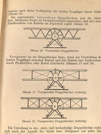 Handbücher der Luftwaffe " Die Luftwaffe der Gegenwart" datiert 1942. 112 Seiten, DIN A5