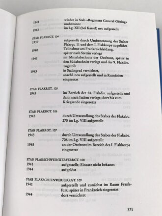 "Die Verbände der Luftwaffe 1935-1945" 703 Seiten, DIN A5