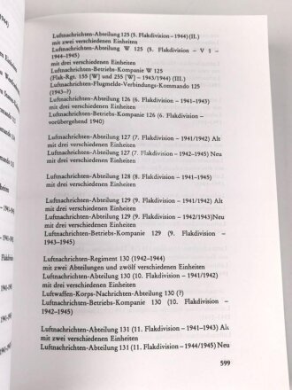 "Die Verbände der Luftwaffe 1935-1945" 703 Seiten, DIN A5