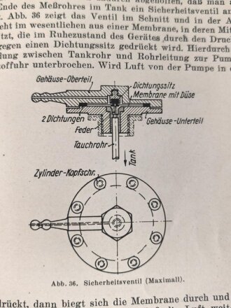 Flugzeugbau und Luftfahrt "Flugzeug-Instrumente" datiert 1934. 99 Seiten, DIN A5
