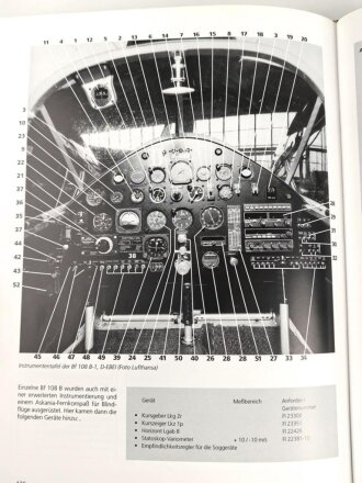 "Cockpits deutscher Flugzeuge - Historische Instrumentierungen von 1911-1970" 302 Seiten, DIN A5