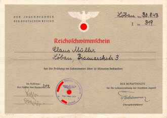 "Reichsschwimmschein" über 15 Minuten...