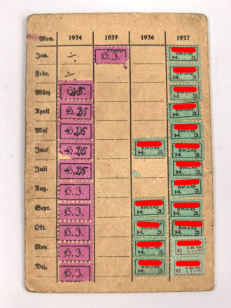 Mitgliedausweis für den Bund deutscher Mädel, Gau Rheinpfalz Obergau 13, datiert 1934