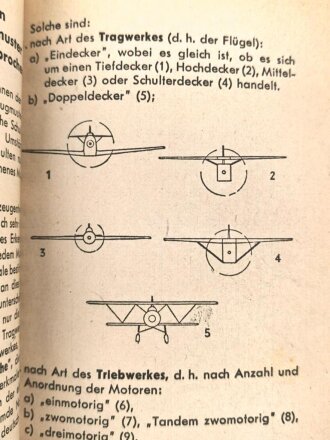 "Deutsche Italienische Britisch-Amerikanische und Sowjetische Kriegsflugzeuge", RLM, 168 Seiten, 1943, DIN A6