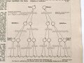 Hilf Mit! - Illustrierte deutsche Schülerzeitung "Adventsstimmung im Heim", Nr.3, Dezember 1936