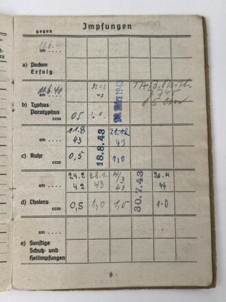 Soldbuch Heer,  ausgestellt 15.5.1941 bei Infanterie Ersatz Btl 698