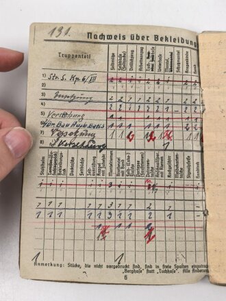 Soldbuch Heer,  ausgestellt 15.5.1941 bei Infanterie Ersatz Btl 698