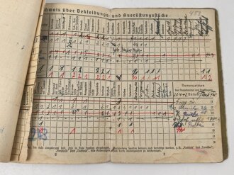 Soldbuch Heer, ausgestellt 14.10.1942 bei Stamm Kp. Pz. Gren. Ers. Btl. 101