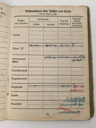 Soldbuch Heer, ausgestellt 14.10.1942 bei Stamm Kp. Pz. Gren. Ers. Btl. 101