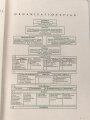 "Betriebliches Leistungsertüchtigungswerk der Deutschen Arbeitasfront in der Betriebsgemeinschaft Gutehoffnungshütte", datiert 1943, DIN A4, 69 Seiten
