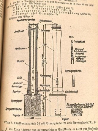 "Der Dienstunterricht in der Luftwaffe" Jahrgang 1940, 286 Seiten, DIN A5