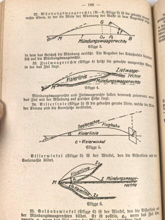 "Der Dienstunterricht in der Luftwaffe" Jahrgang 1940, 286 Seiten, DIN A5
