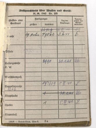 Soldbuch Heer, ausgestellt 7.9.1939 bei Infanterie Ersatz Btl. 21