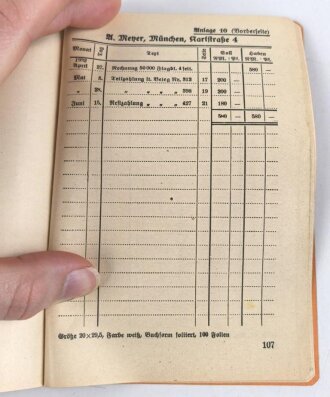 Dienstanweisung für Ortsgruppen und Stützpunkte der Nationalsozialistischen Deutschen Arbeiterpartei, datiert 1932, unter DIN A5