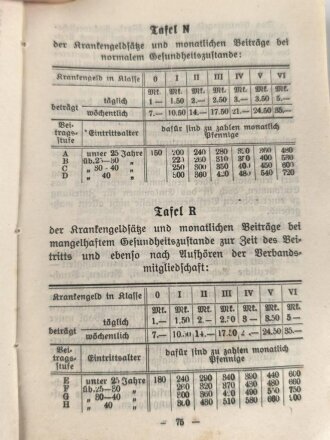 "Kriegs Jahrbuch 1915" DIN A6, lediglich ein Name eingetragen