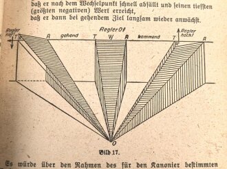 "Handbuch für den Flakartilleristen (der Kanonier)" Waffen und Ausbildung der Flakbatterie - 8,8 cm und 2 cm Flak, 1941, 203 Seiten, DIN A5