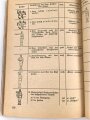 "Handbuch für den Flakartilleristen (der Kanonier)" Waffen und Ausbildung der Flakbatterie - 8,8 cm und 2 cm Flak, 1941, 203 Seiten, DIN A5