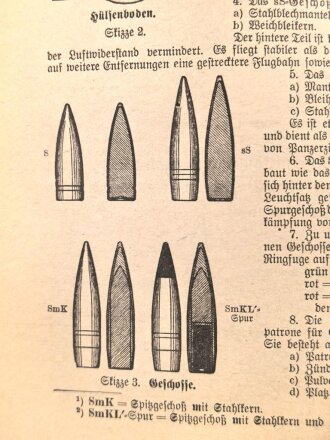 "Der Dienstunterricht in der Luftwaffe" Jahrgang 1941, 302 Seiten, DIN A5