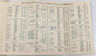 "75 Jahre Marinewerft Wilhelmshaven" 1856 - 1931, 100 Seiten und Anhänge