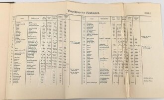 "75 Jahre Marinewerft Wilhelmshaven" 1856 - 1931, 100 Seiten und Anhänge