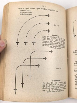 "Der Flieger - Dienstunterricht in der Fliegertruppe", datiert 1941, 248 Seiten, gebraucht